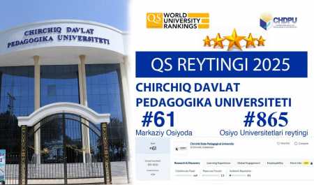 ChDPU QS Markaziy Osiyo universitetlari reytingida 61-o‘rinni egalladi!  