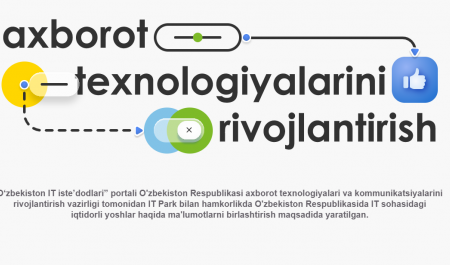Yangi imkoniyat!