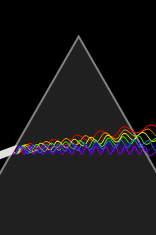 O‘rta maktabda ozon mavzusini o‘qitishda interfaol metodlardan foydalanib o‘qitish orqali rivojlantirish