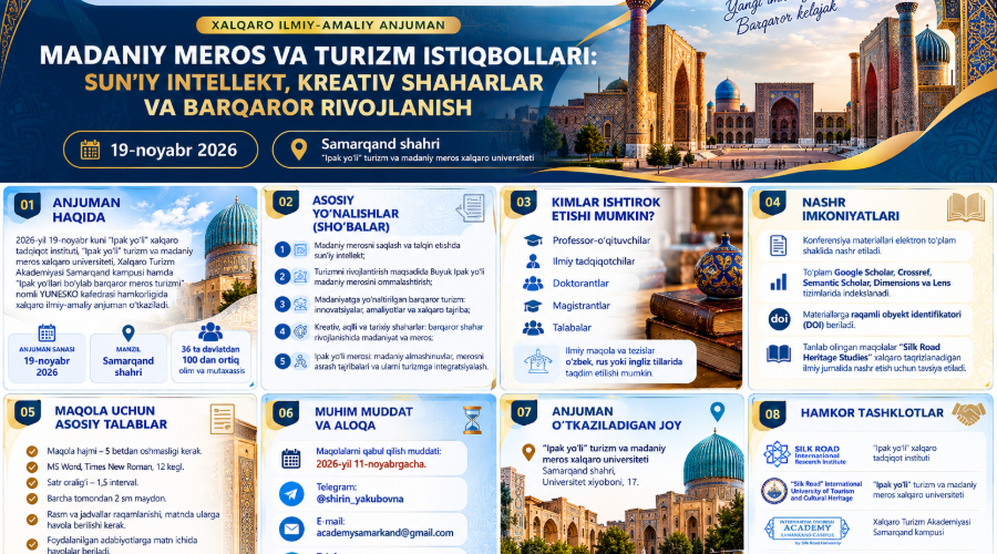 “Madaniy meros va turizm istiqbollari: sun’iy intellekt, kreativ shaharlar va barqaror rivojlanish” xalqaro ilmiy-amaliy anjumani