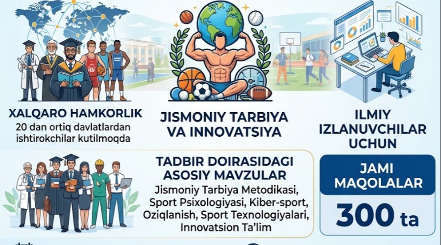 “Jismoniy tarbiya va sport sohasida ta‘lim, tarbiya va innovatsion texnologiyalarni tadbiq etish: muammo va yechimlar”