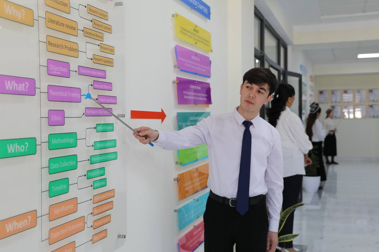 “Kelajak o‘qituvchisi konsepsiyasi” ijrosi Gallery Image