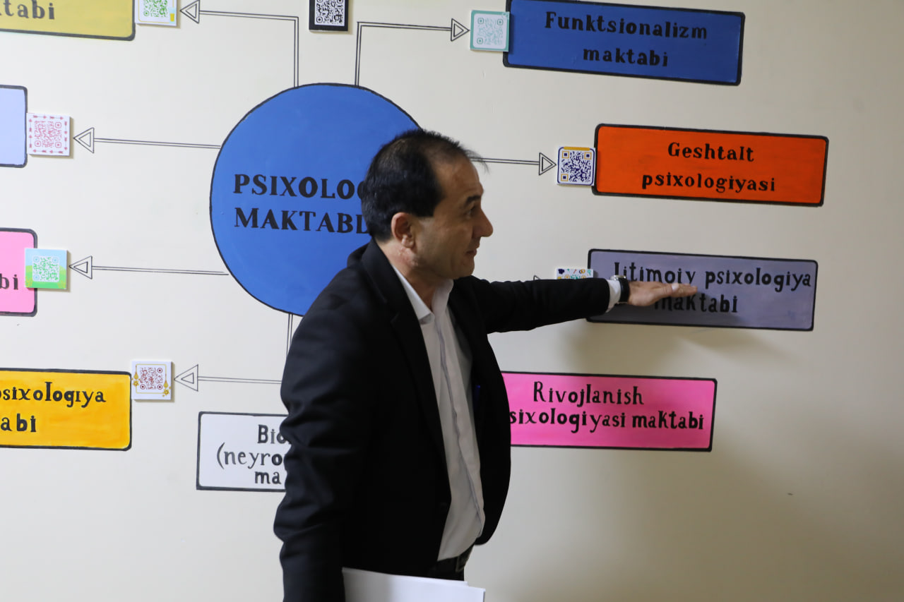 Raqamli ta’lim muhiti: Pedagogika fakultetida  sifatli ta’lim uchun yangi imkoniyatlar Gallery Image