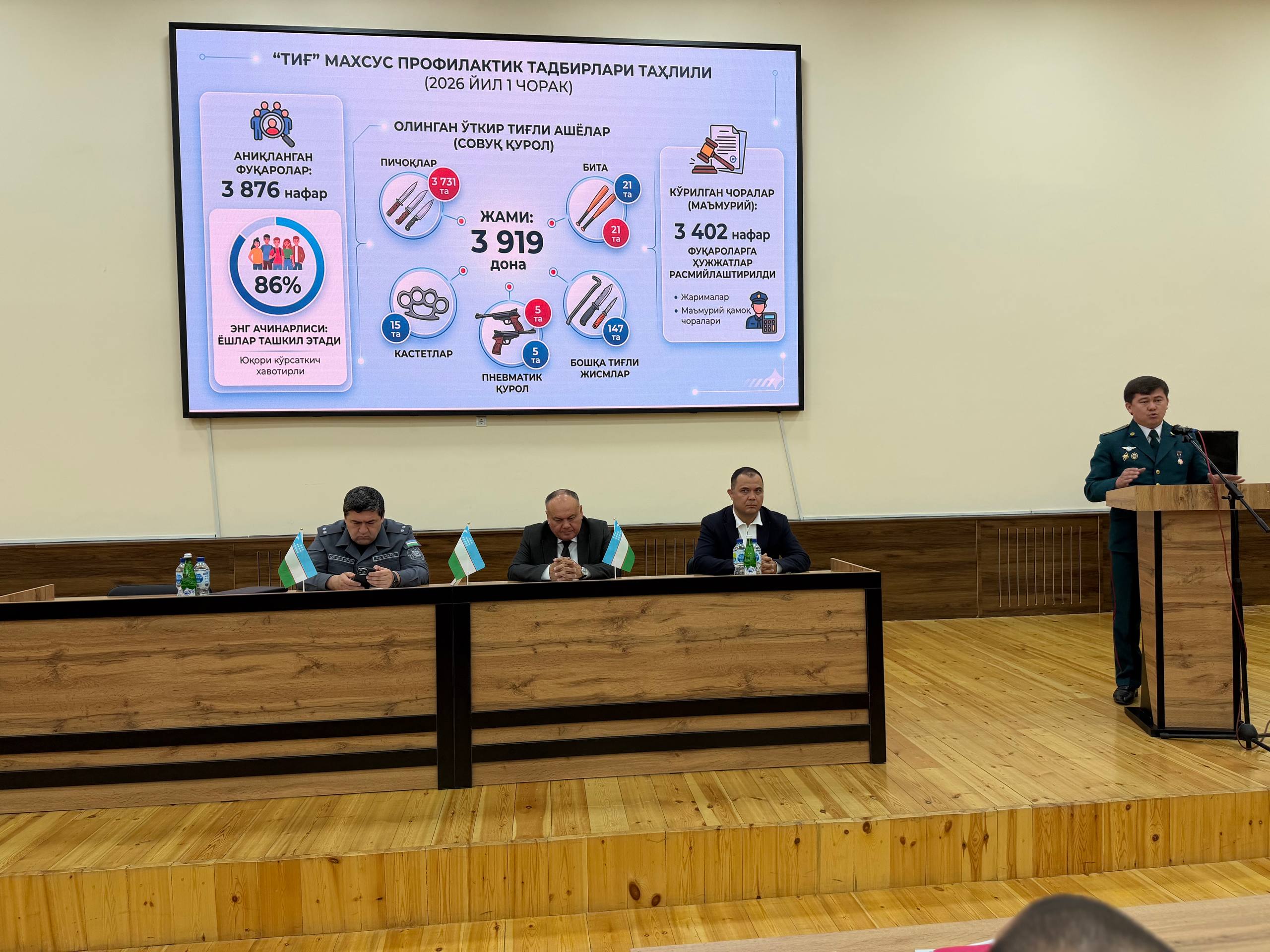 Akademiya tinglovchisi yoshlarni ogohlikka chaqirdi Gallery Image