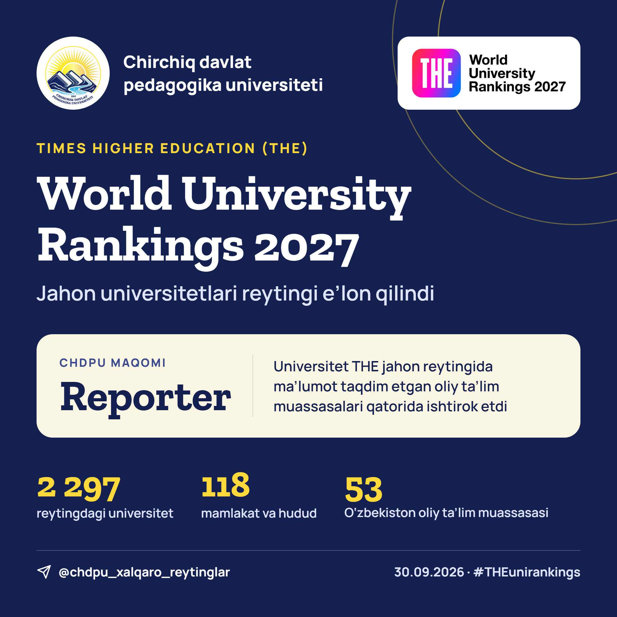 Times Higher Education (THE) xalqaro reyting tashkiloti tomonidan 2027-yil uchun jahon universitetlari reytingi e'lon qilindi Gallery Image