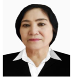 Musurmanova Maludaxon